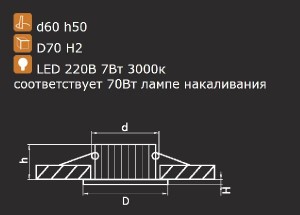 Точечный светильник Soffi 11 212416