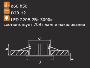Точечный светильник Soffi 11 212417