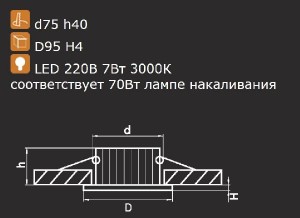 Точечный светильник Soffi 16 212436