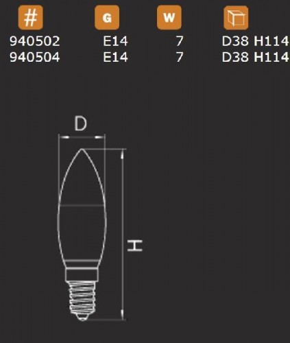 Лампочка светодиодная LED 940504