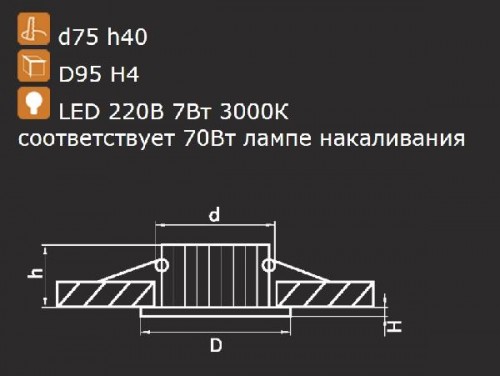 Точечный светильник Soffi 16 212437