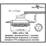 Точечный светильник Farfor 370044