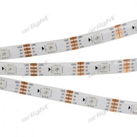 Светодиодная лента SPI-5000SE 023817