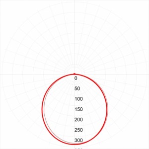 Настенно-потолочный светильник SPB-3-10-4K-MWS