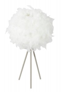 Интерьерная настольная лампа Katunga 15057T