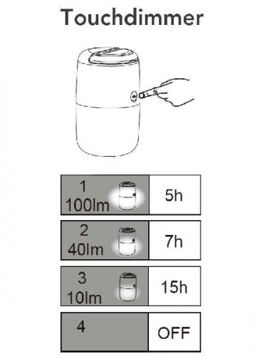 Кемпинговый фонарь  P9035 Or