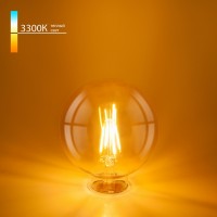 Лампочка светодиодная  BLE2704