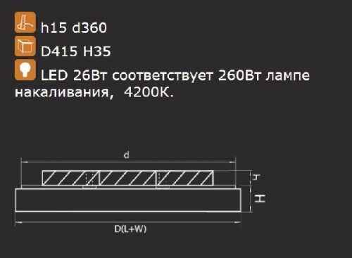 Потолочный светильник Arco 225264
