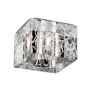 Точечный светильник Cubic 369514