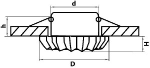 Точечный светильник Solo ray 002120